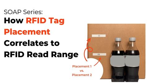 rfid tag placement guide usmc|rfid tag technology.